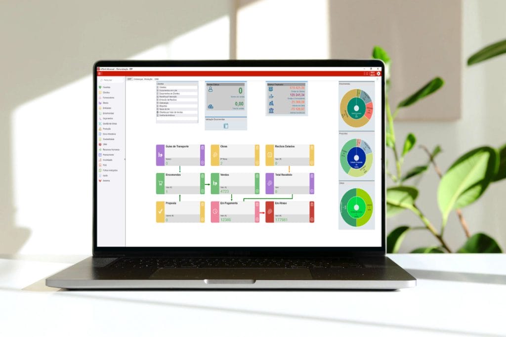 Inwork Ict InWork ERP: Software Gestão Integrado para Empresas Eficientes e Produtivas